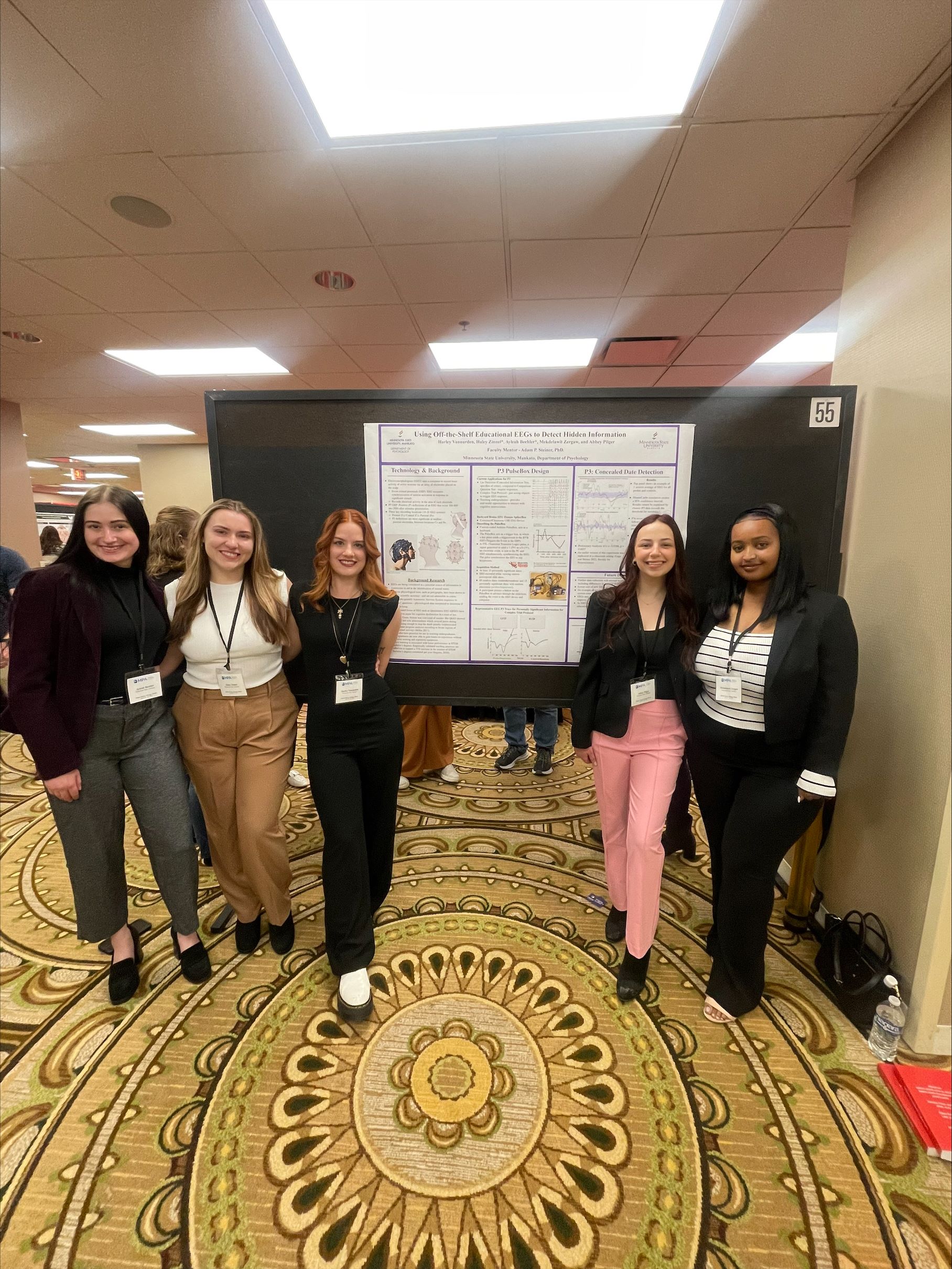 Psychology students standing by research poster