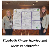 Elizabeth and Melissa presenting at the Minnesota School Psychology Association 2022 Annual Meeting on Thursday, January 27, 2022